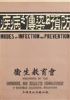 DESIGNER UNKNOWN. [MODES OF INFECTION AND PREVENTION.] Circa 1925. Group of 19 posters. 31x21 inches, 78x54 cm. Council on Health Educa